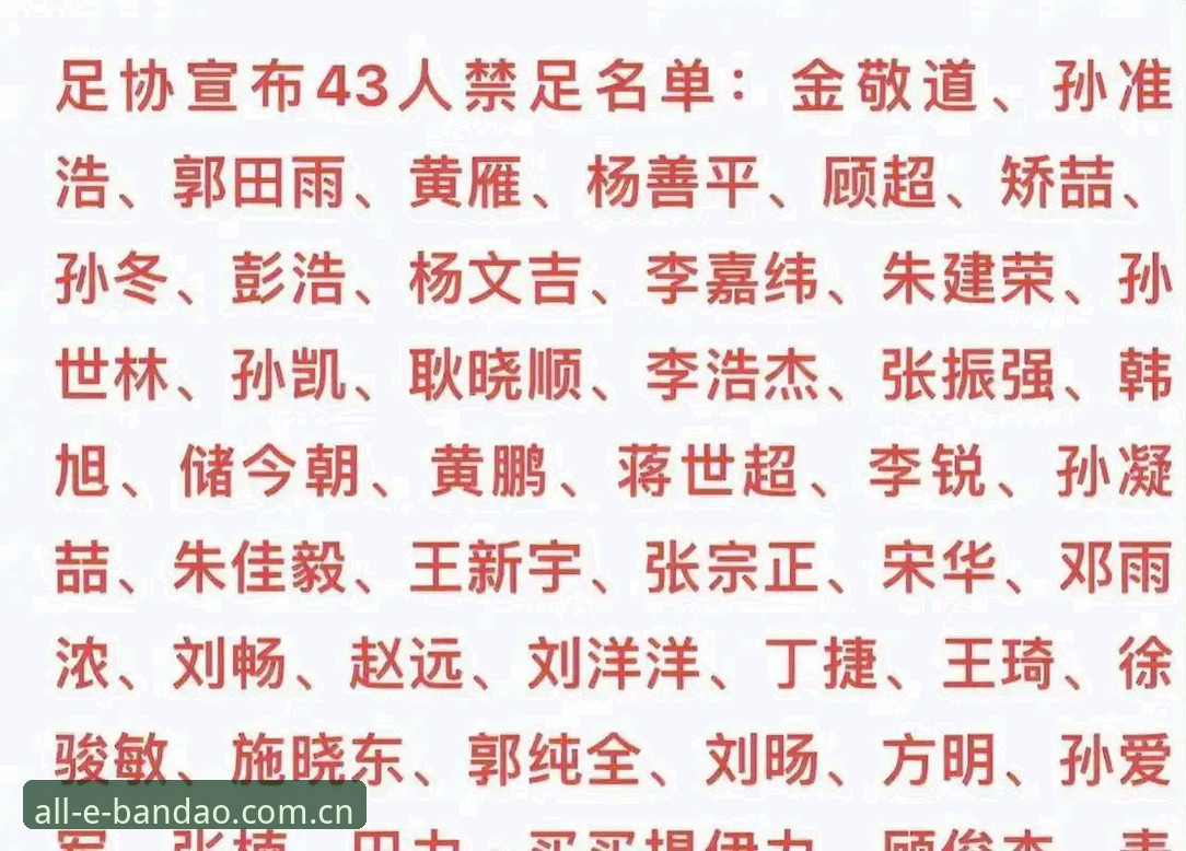 揭秘足协第三批禁足名单背后的黑幕：半岛体育平台带你深挖足球腐败的真相