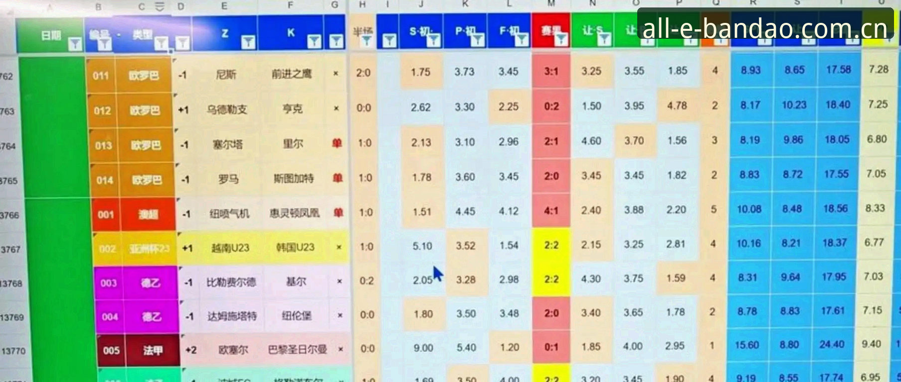 半岛体育下载安装 世界杯扩军66队实操解读:2030年变革如何影响中国足球未来