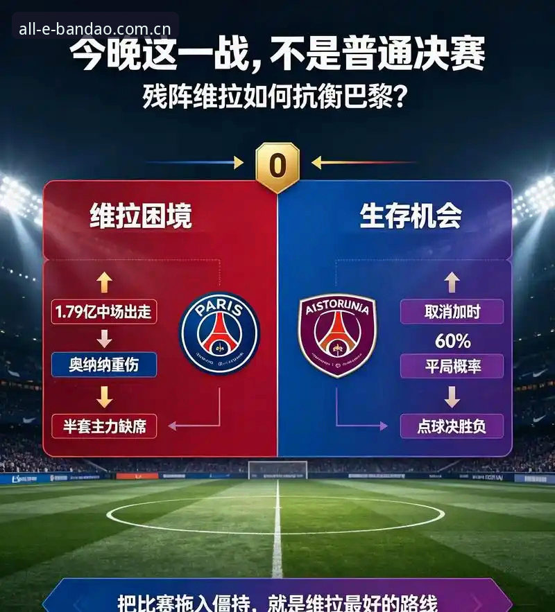 埃梅里第5座欧联奖杯背后的战术密码：维拉3-0完胜弗赖堡全维度复盘指南